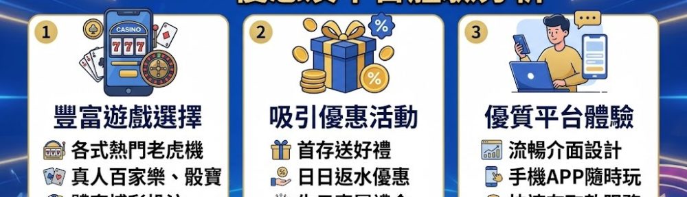 想了解玩家真實評價與快速出金流程，可以直接前往官方網站查看。